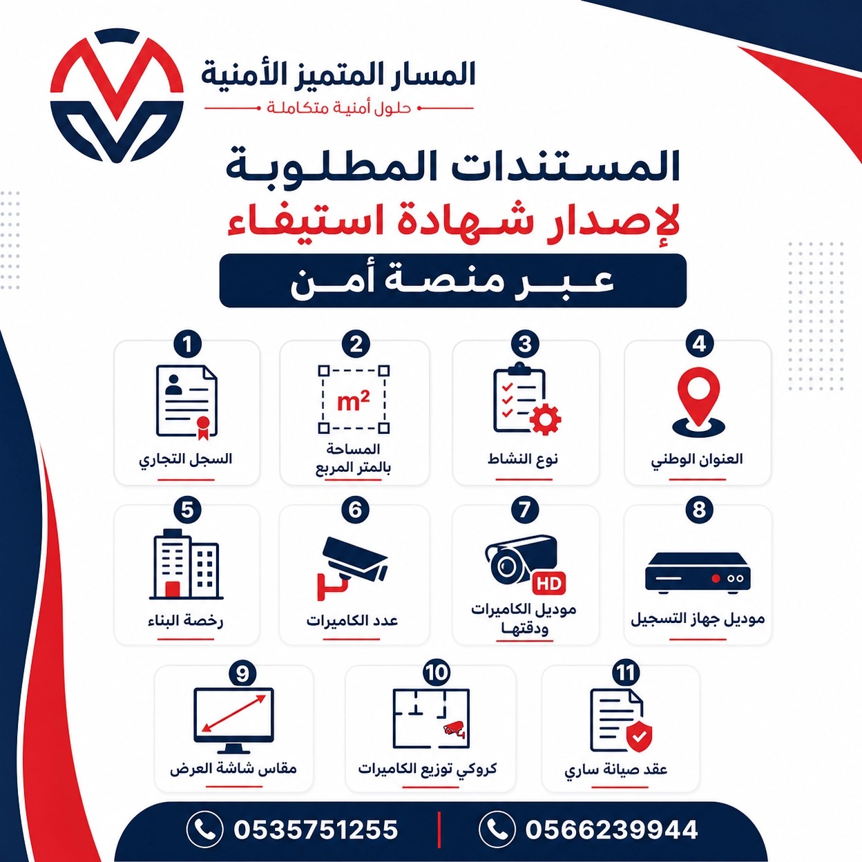 المستندات المطلوبة لإصدار شهادة استيفاء كاميرات المراقبة عبر منصة أمن - 11 متطلب أساسي