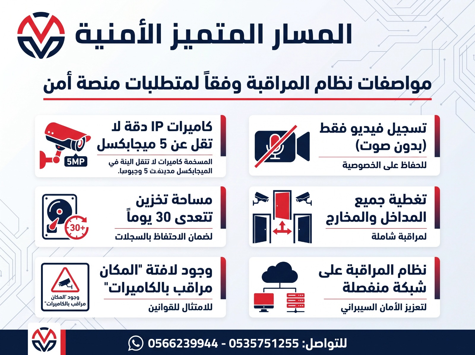 مواصفات نظام المراقبة وفقاً لمتطلبات منصة أمن - المسار المتميز الأمنية